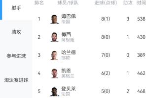 WNBA达拉斯飞翼vs纽约自由人_WNBA达拉斯飞翼vs纽约自由人免费在线直播_WNBA达拉斯飞翼vs纽约自由人全场录像回放