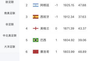 WNBA洛杉矶火花vs亚特兰大梦想_WNBA洛杉矶火花vs亚特兰大梦想全场次直播_WNBA洛杉矶火花vs亚特兰大梦想所有比赛免费看