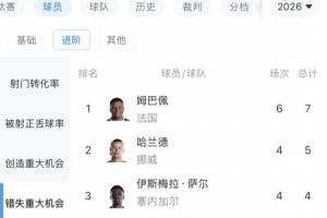 WNBA金州女武神vs印第安纳狂热_WNBA金州女武神vs印第安纳狂热免费在线直播_WNBA金州女武神vs印第安纳狂热全场录像回放