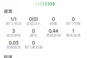 今日wnba比分结果查询2020赛季进球集锦_今日wnba比分结果查询2020赛季进球集锦实时直播_今日wnba比分结果查询2020赛季进球集锦高清流畅观看