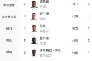 公牛vs爵士_公牛vs爵士高清无广告_公牛vs爵士流畅直播入口