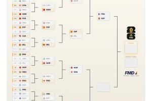 科特迪瓦U17女篮vs澳大利亚U17女篮_科特迪瓦U17女篮vs澳大利亚U17女篮免下载直播_科特迪瓦U17女篮vs澳大利亚U17女篮网页直接观看