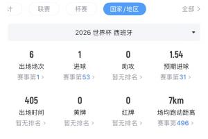 最新wnba直播是哪个平台比赛回放_最新wnba直播是哪个平台比赛回放实时直播_最新wnba直播是哪个平台比赛回放高清流畅观看
