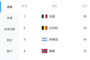 免费太阳vs活塞全场录像_免费太阳vs活塞全场录像高清无广告_免费太阳vs活塞全场录像流畅直播入口