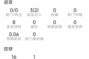 最新凯尔特人vs国王高清直播_最新凯尔特人vs国王高清直播全场次直播_最新凯尔特人vs国王高清直播所有比赛免费看