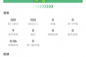 极速wnba排名积分进球集锦_极速wnba排名积分进球集锦免费看_极速wnba排名积分进球集锦高清直播回放