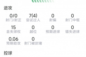 佛山“西甲”深圳赛卓vs广州英华思力U17_佛山“西甲”深圳赛卓vs广州英华思力U17免费在线直播_佛山“西甲”深圳赛卓vs广州英华思力U17全场录像回放
