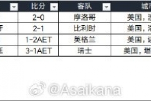 极速中乙山西崇德荣海vs大连可为jrs 直播_极速中乙山西崇德荣海vs大连可为jrs 直播全场次直播_极速中乙山西崇德荣海vs大连可为jrs 直播所有比赛免费看