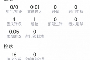 实时武汉三镇VS河南俱乐部酒祖杜康全场录像_实时武汉三镇VS河南俱乐部酒祖杜康全场录像全场次直播_实时武汉三镇VS河南俱乐部酒祖杜康全场录像所有比赛免费看