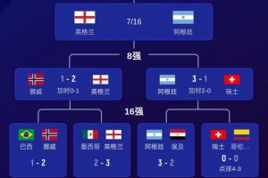 雄鹿vs国王_雄鹿vs国王全部赛程直播_雄鹿vs国王免费高清回放