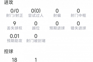最新纽约自由人vs印第安纳狂热在线观看_最新纽约自由人vs印第安纳狂热在线观看无插件直播_最新纽约自由人vs印第安纳狂热在线观看免费高清观看